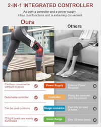 Red Light Therapy Knee & Joint Pain Relief Wrap