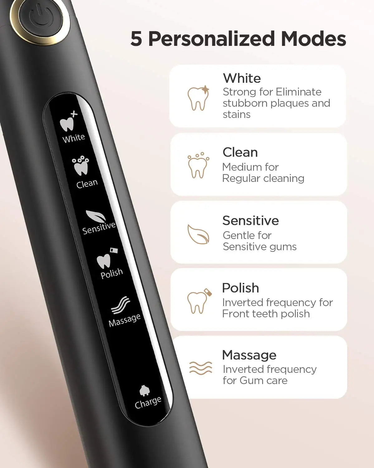 Sonic Electric Toothbrush with 5 Cleaning Modes and Travel Case - 16