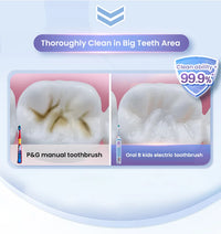 Rechargeable Electric Toothbrush for Kids