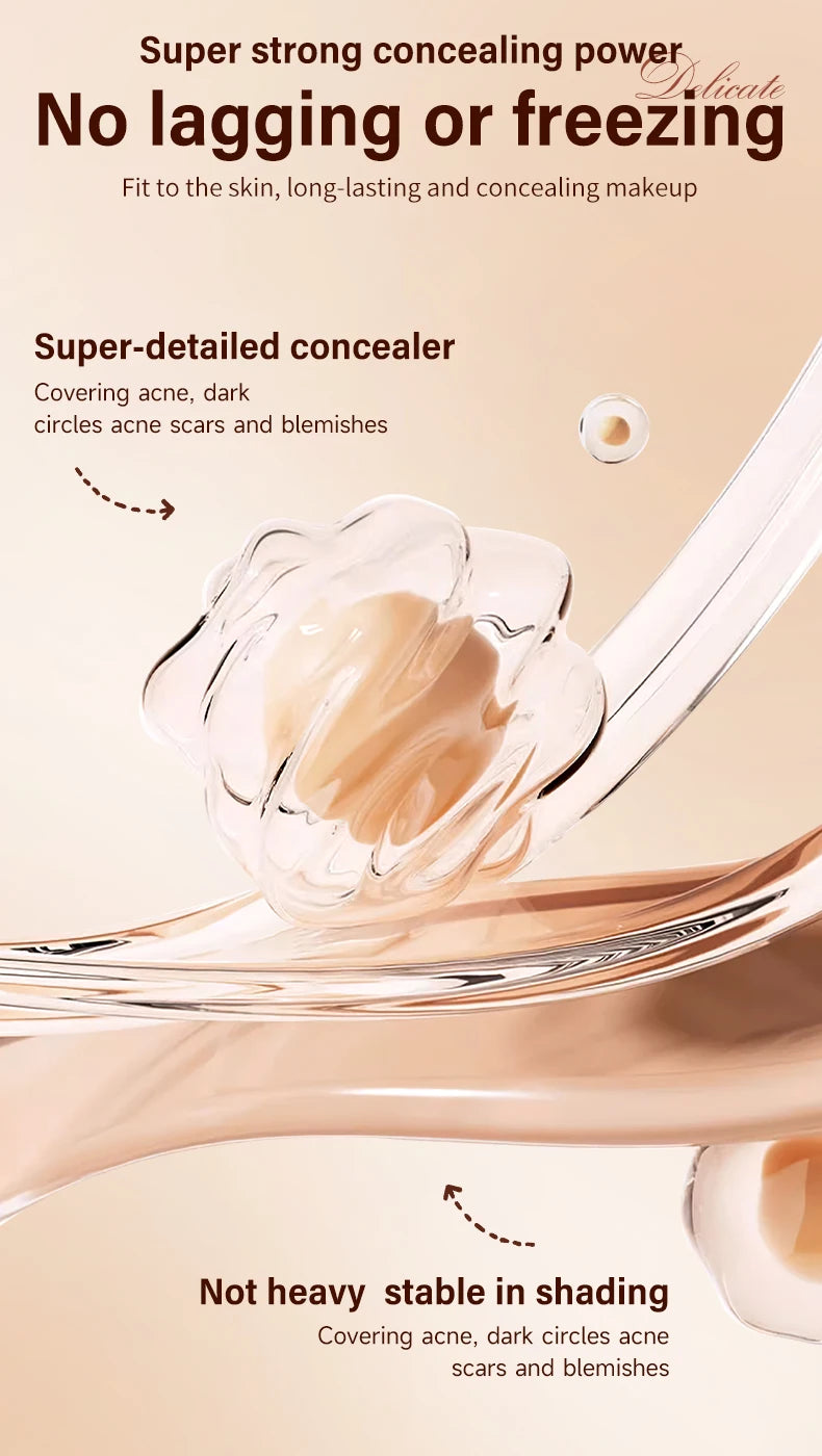 Full Coverage Cream Concealer Palette - 11