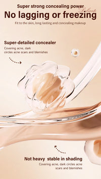 Full Coverage Cream Concealer Palette