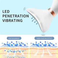 3-in-1 Facial & Neck Lifting Massager