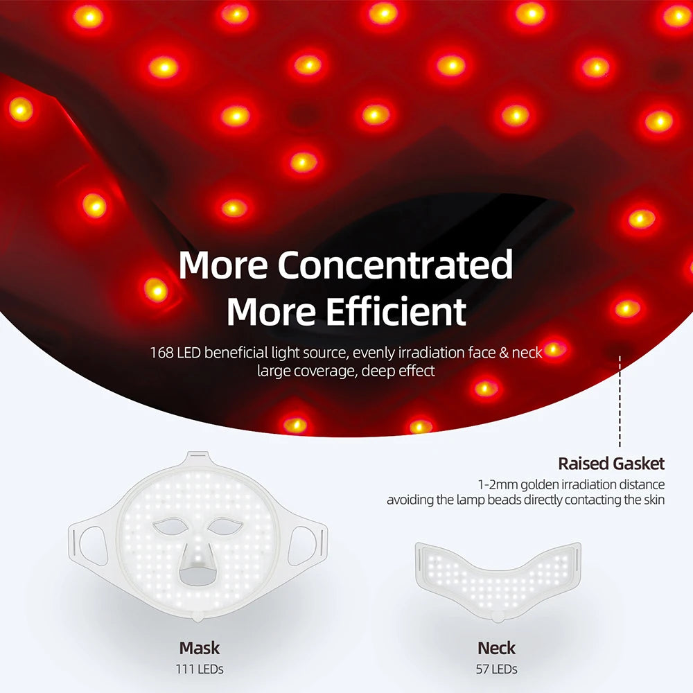 7-Color Photon LED Face and Neck Therapy Mask - 3