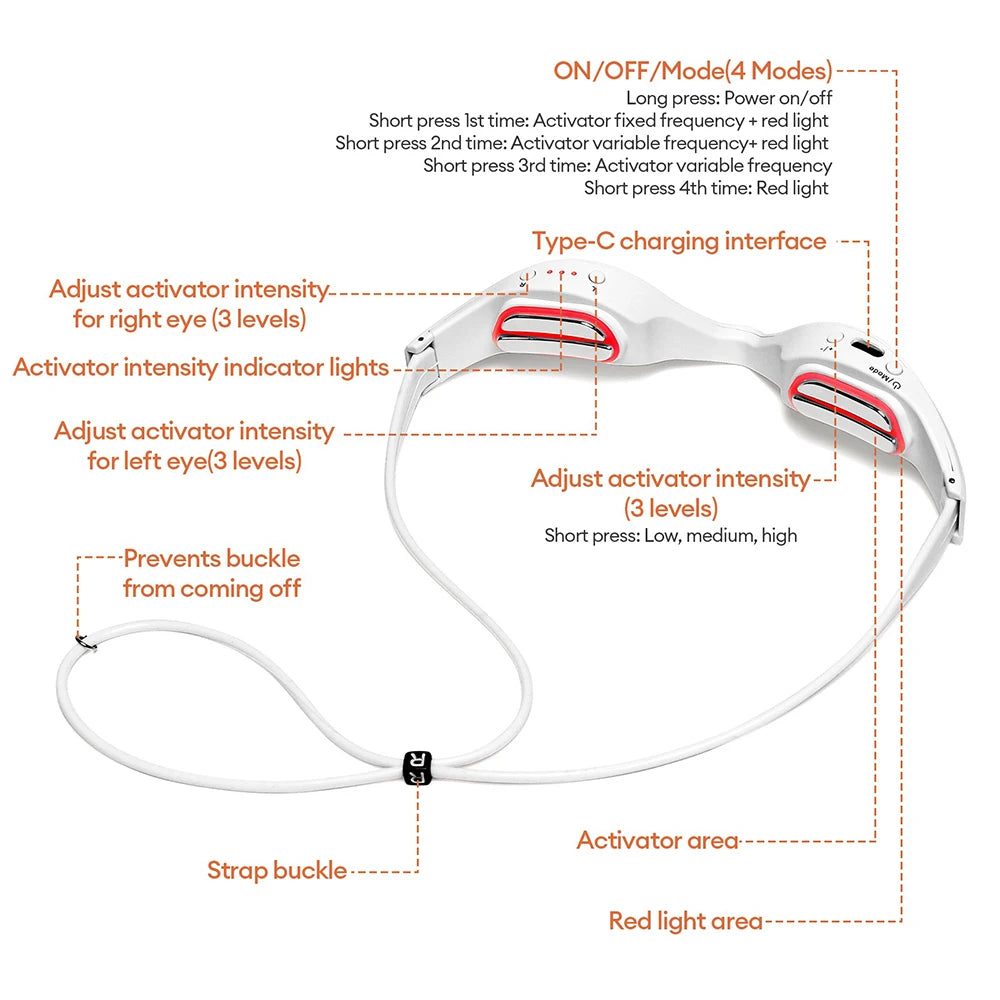 3D Red Light Eye Massager for Eye Strain and Fatigue - 15