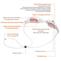 3D Red Light Eye Massager for Eye Strain and Fatigue