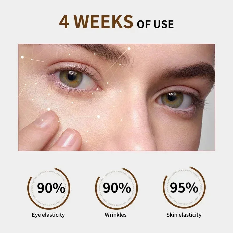 Retinol Eye Cream for Wrinkles and Dark Circles - 4