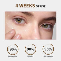 Retinol Eye Cream for Wrinkles and Dark Circles