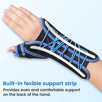Adjustable Wrist and Thumb Support Brace for Pain Relief