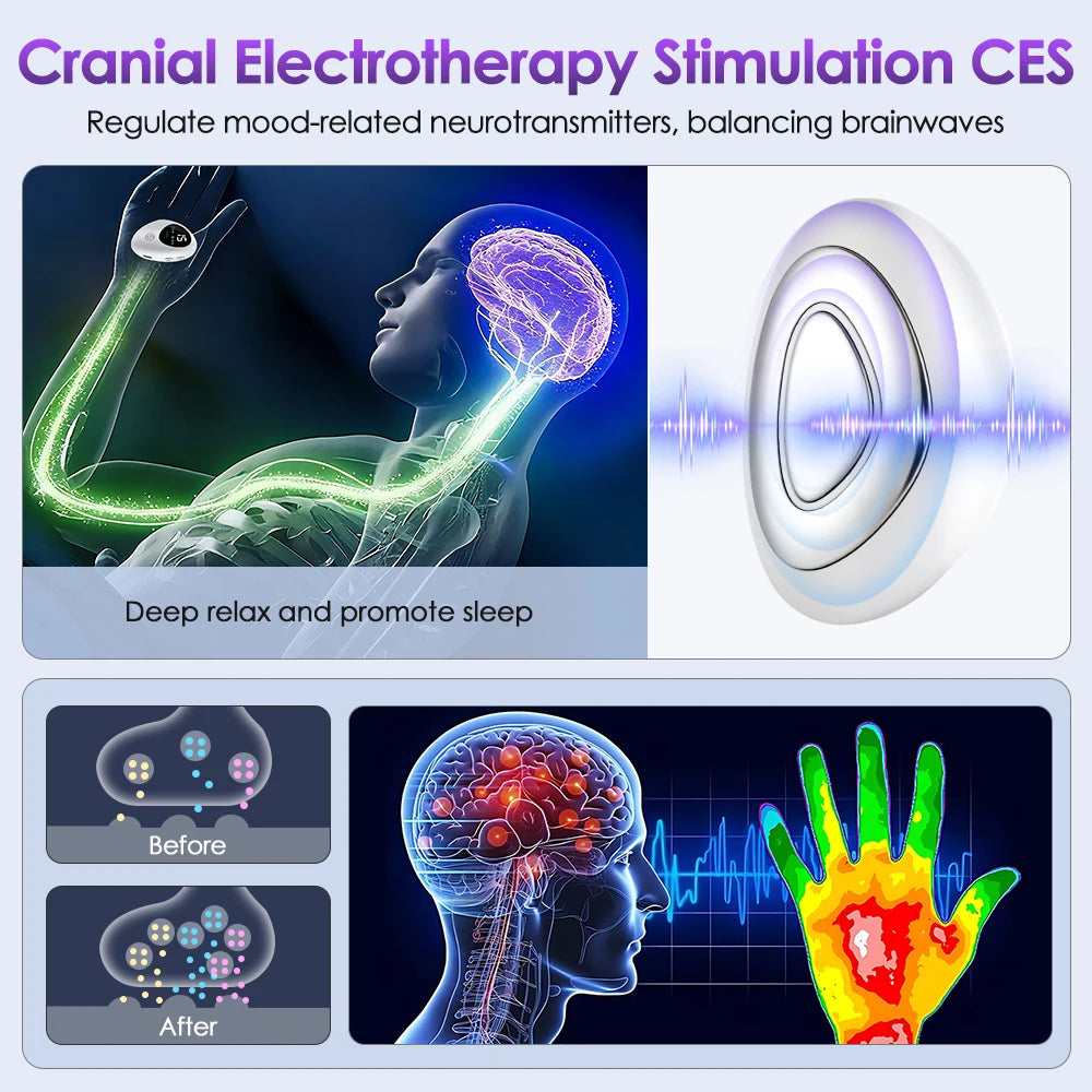 Handheld Sleep Aid Device for Anxiety and Insomnia Relief - 5
