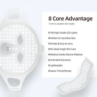 7-Color Photon LED Face and Neck Therapy Mask