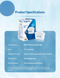 Universal Water Filter Replacement Cartridges