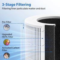 Portable HEPA Desktop Air Purifier with Negative Ion Technology