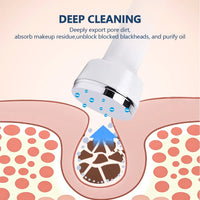 3-in-1 Ultrasonic Facial Lifting and Skin Rejuvenation System