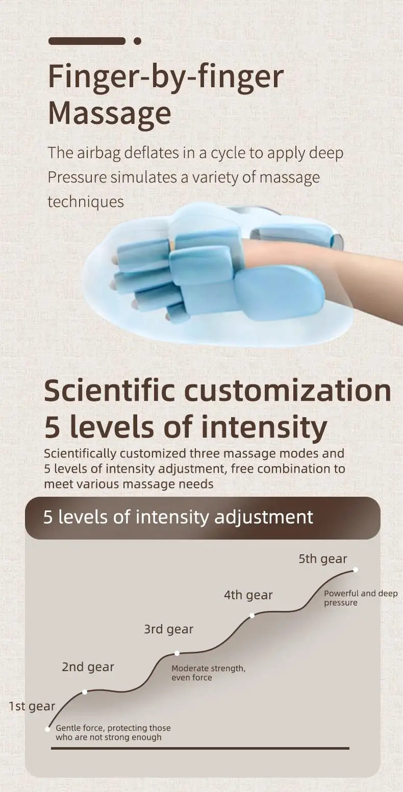 Electric Hand Massager with Heat and Compression - 12