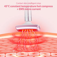 4-in-1 LED Facial Massage Wand for Anti-Aging & Skin Tightening