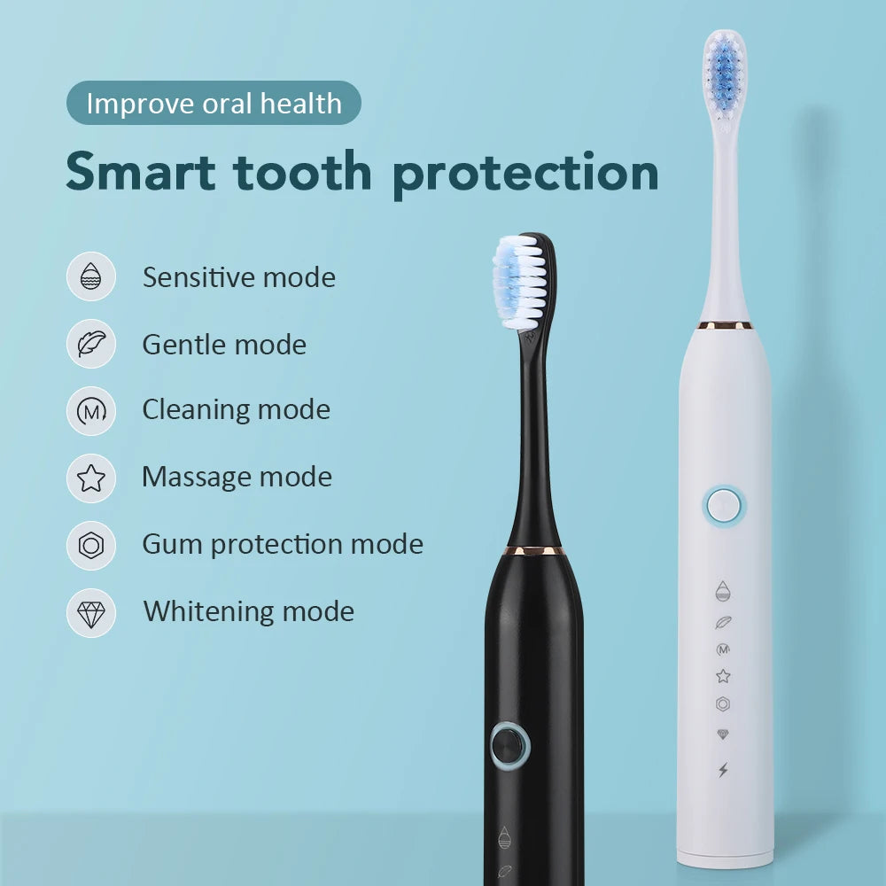 Complete Ultrasonic Dental Care & Teeth Whitening System - 6
