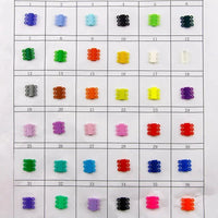 Orthodontic Elastic Ligature Ties for Dental Braces