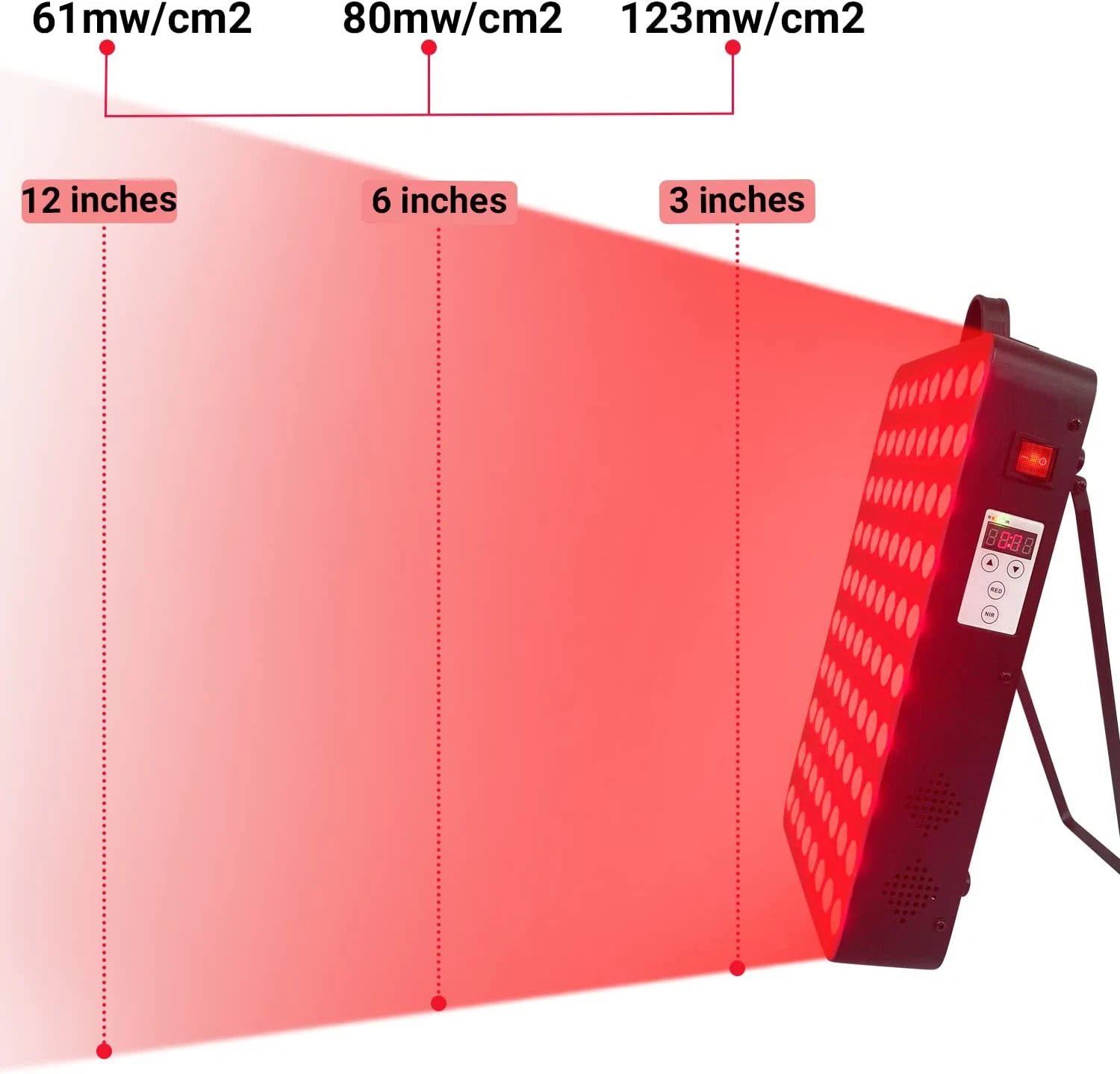 Professional LED Red Light Therapy Panel for Pain & Skin Care - 4