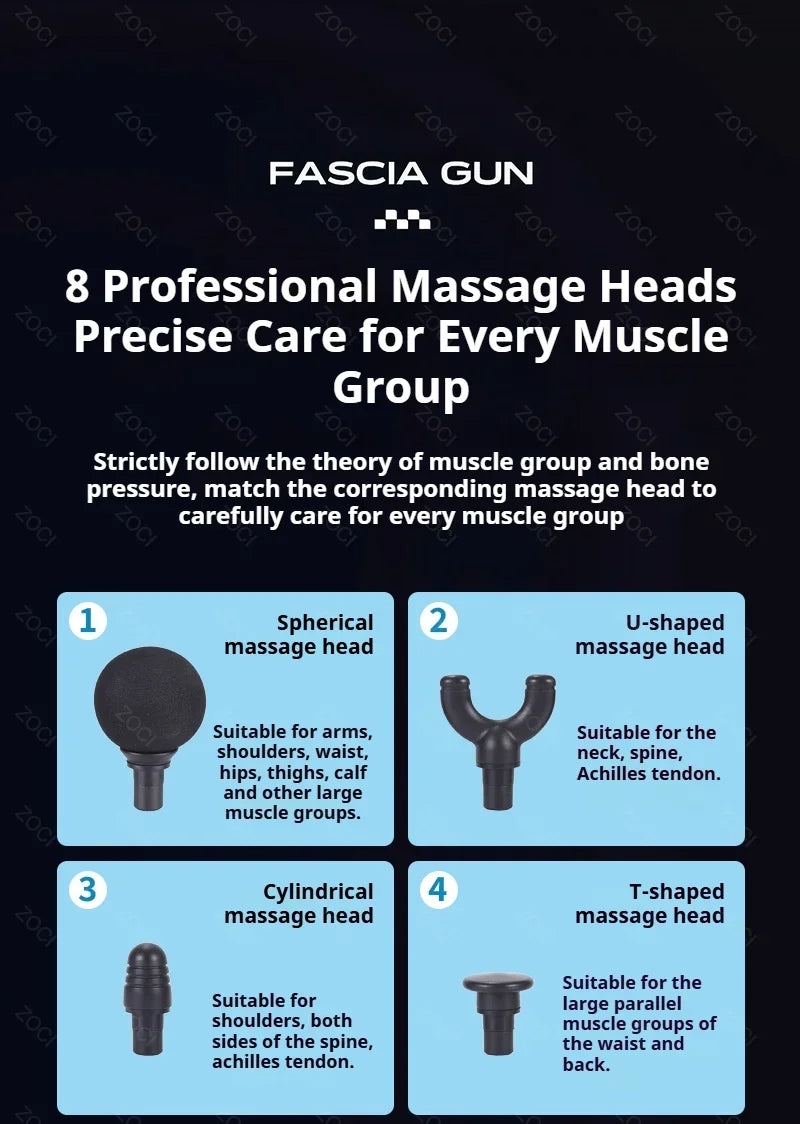 Portable 99-Level Deep Tissue Percussion Muscle Massage Gun - 14