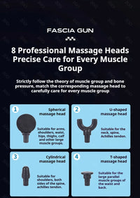 Portable 99-Level Deep Tissue Percussion Muscle Massage Gun