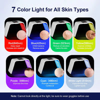 7-Color LED Photon Therapy Beauty Machine for Face and Body