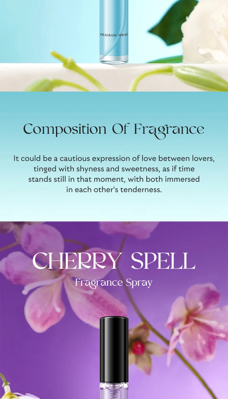 Alcohol-Free Unisex Fragrance Mist Set - 16
