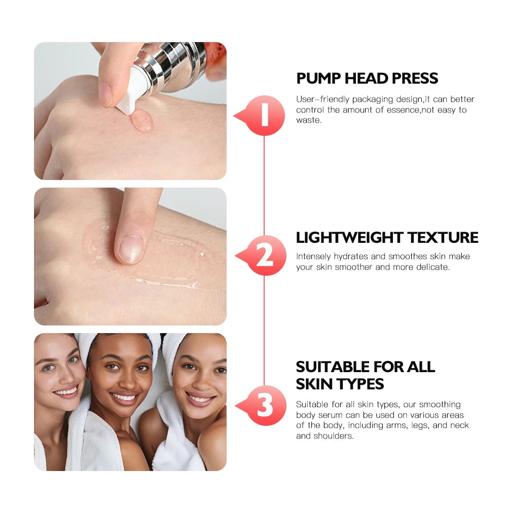 Smoothing Body Serum for Intensive Hydration - 3