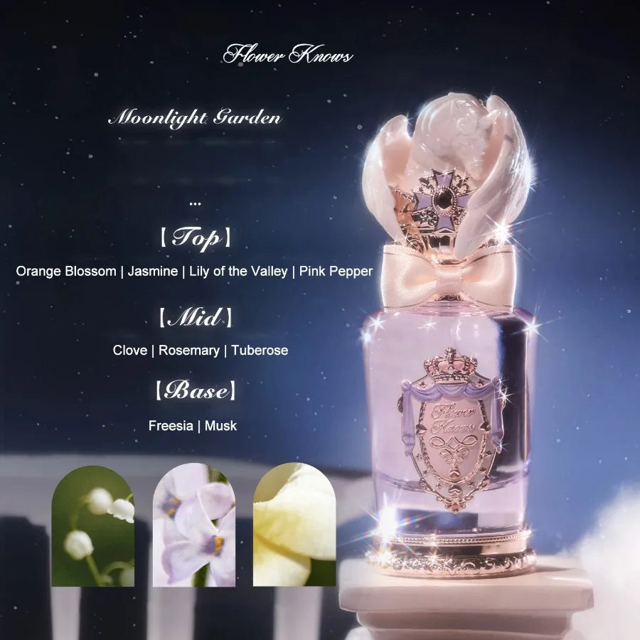 Long-Lasting Refreshing Fragrance Mist - 41