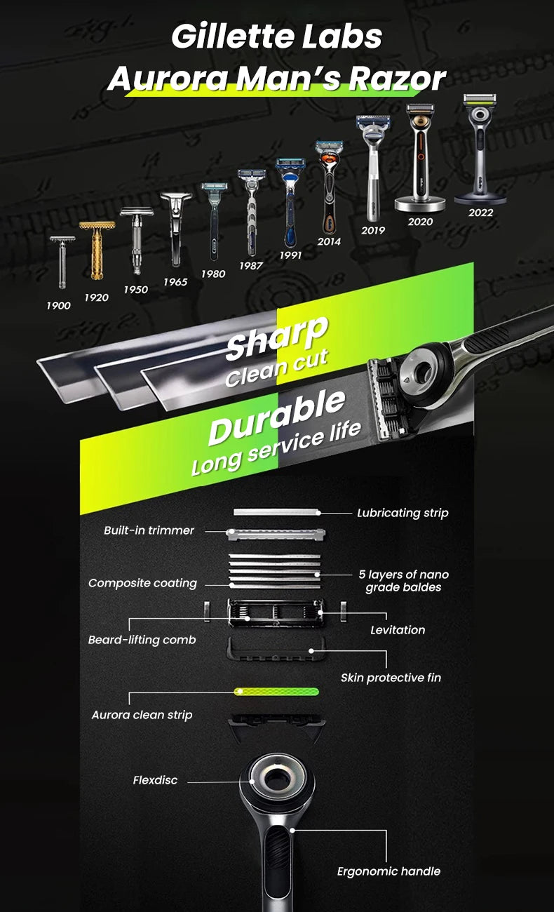 5-Blade Exfoliating Manual Razor for Men - 17