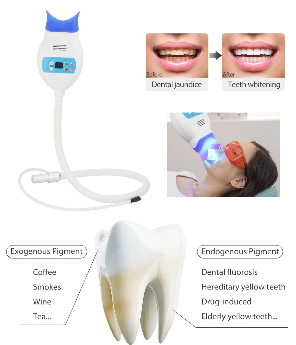 Professional LED Teeth Whitening Accelerator Lamp - 10