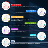 7-Color LED Light Therapy Face Mask for Skin Rejuvenation