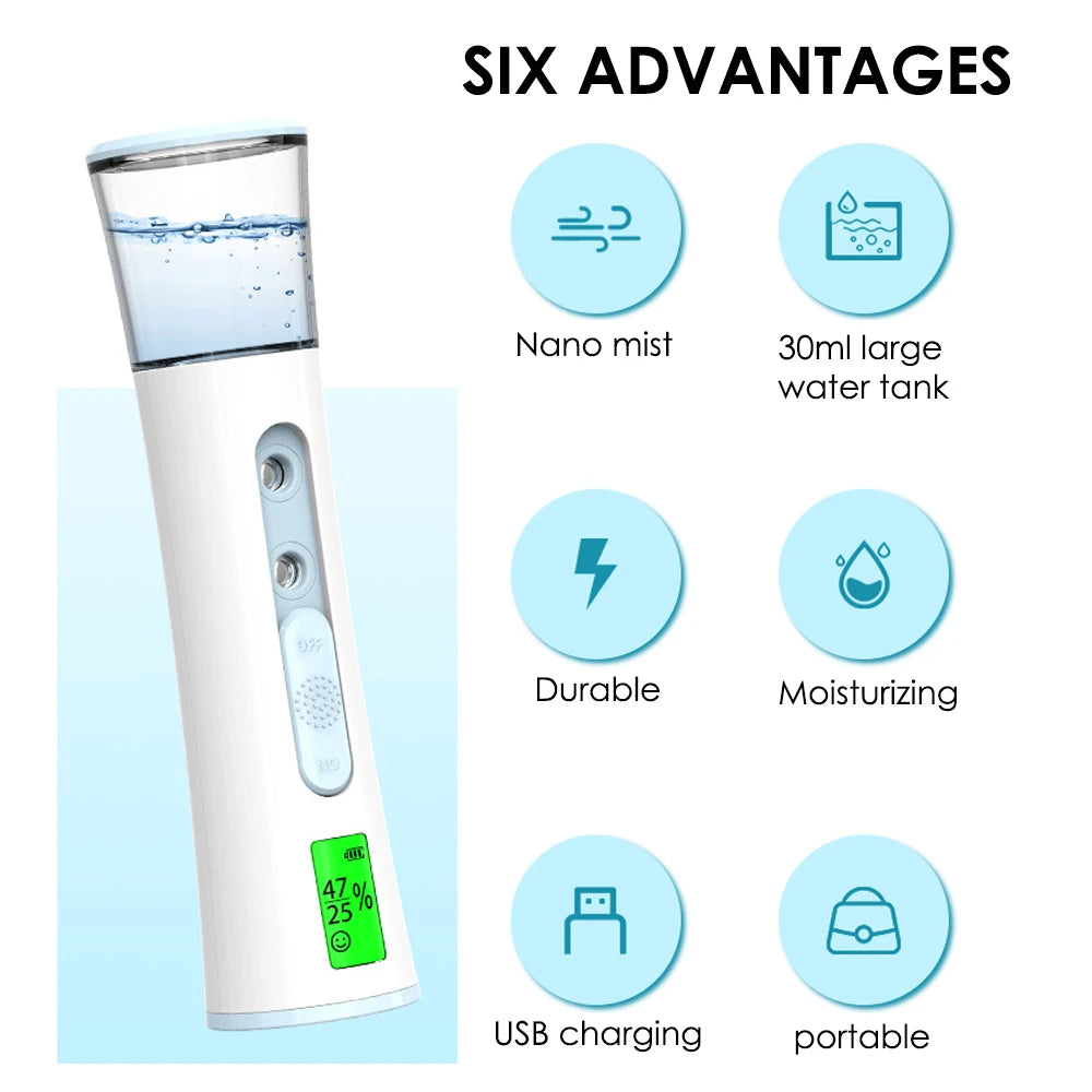 Ultrasonic Skin Scrubber and Nano Mist Facial Hydration Set - 21