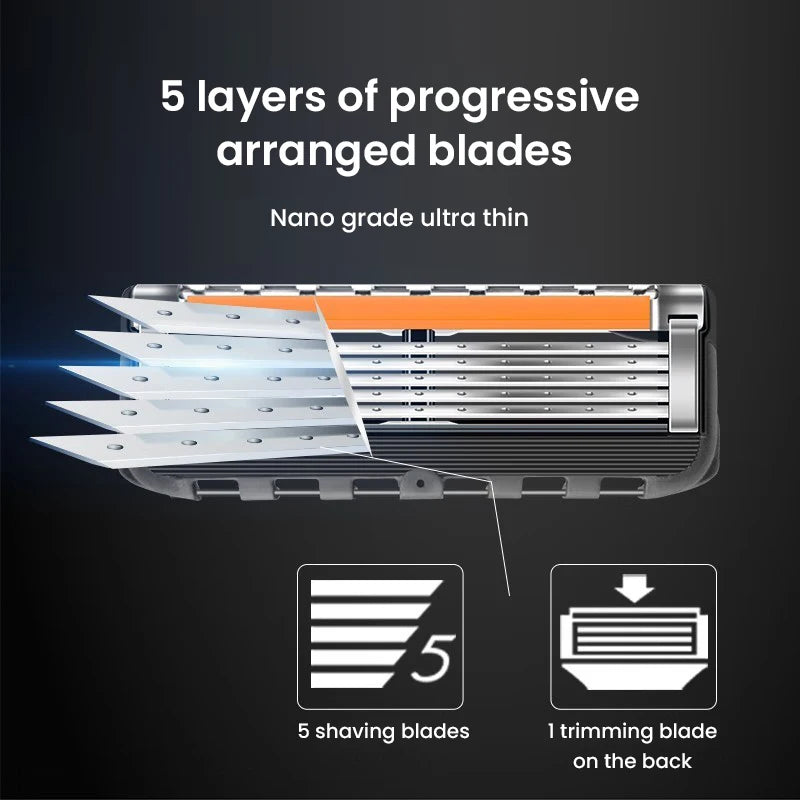 5-Blade Precision Shaving Razor with Magnetic Stand - 3