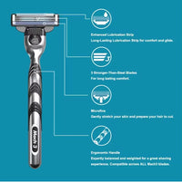3-Blade Manual Razor for Smooth Precision Shaving