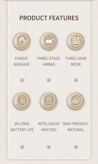 Wireless Heated Hand Massager with Air Compression