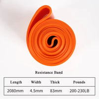 Heavy Duty Resistance Exercise Bands for Full Body Workout