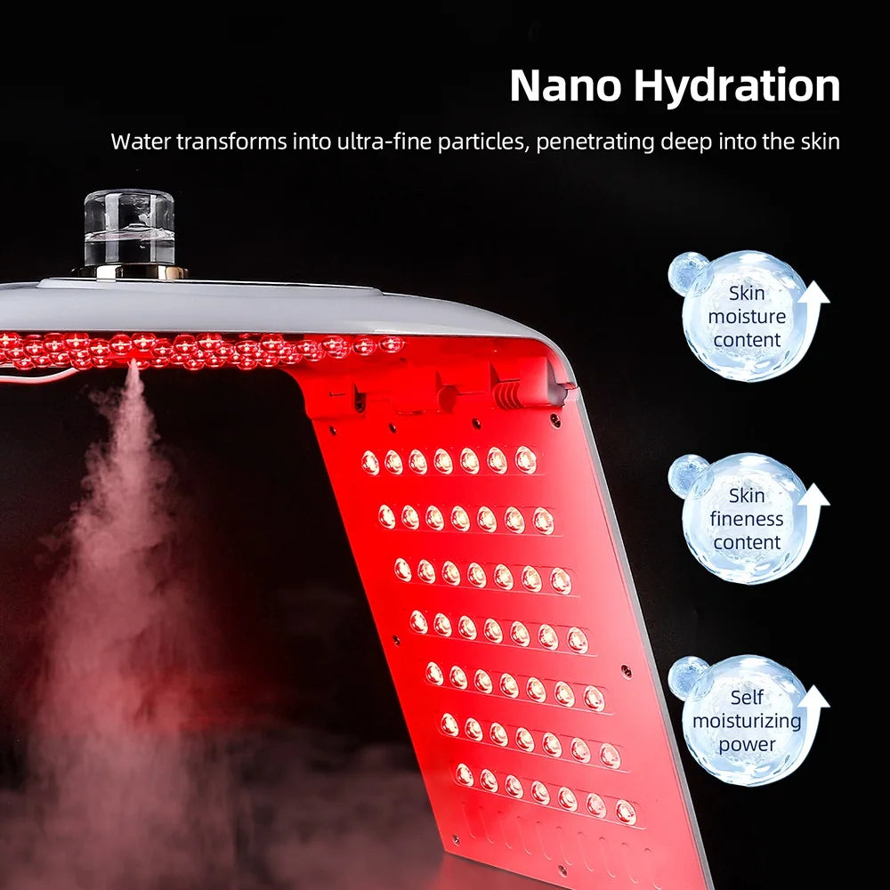 7-Color LED Photon Therapy Mask with Nano Hydration Mist - 4