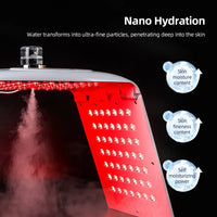 7-Color LED Photon Therapy Mask with Nano Hydration Mist