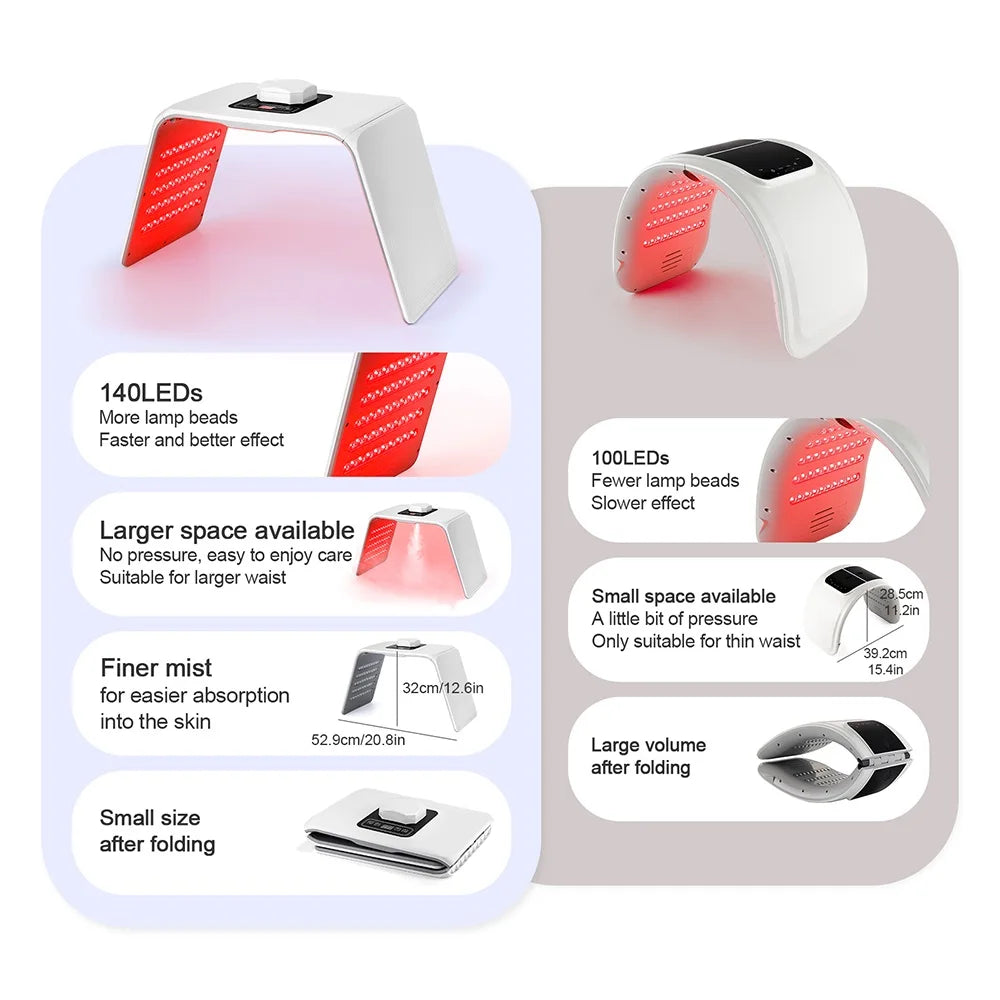 7-Color LED Photon Skin Therapy & Nano Hydration Machine - 16