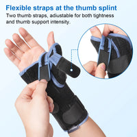 Adjustable Wrist and Thumb Support Splint for Pain Relief
