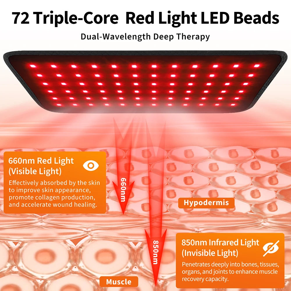 Portable Red and Infrared Light Therapy Wrap for Pain Relief - 8