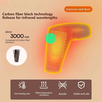 Heated Hip and Thigh Support Brace for Pain Relief