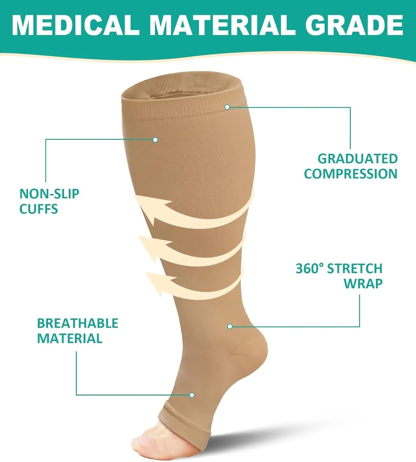 Toeless Compression Socks for Circulation and Edema Relief - 3