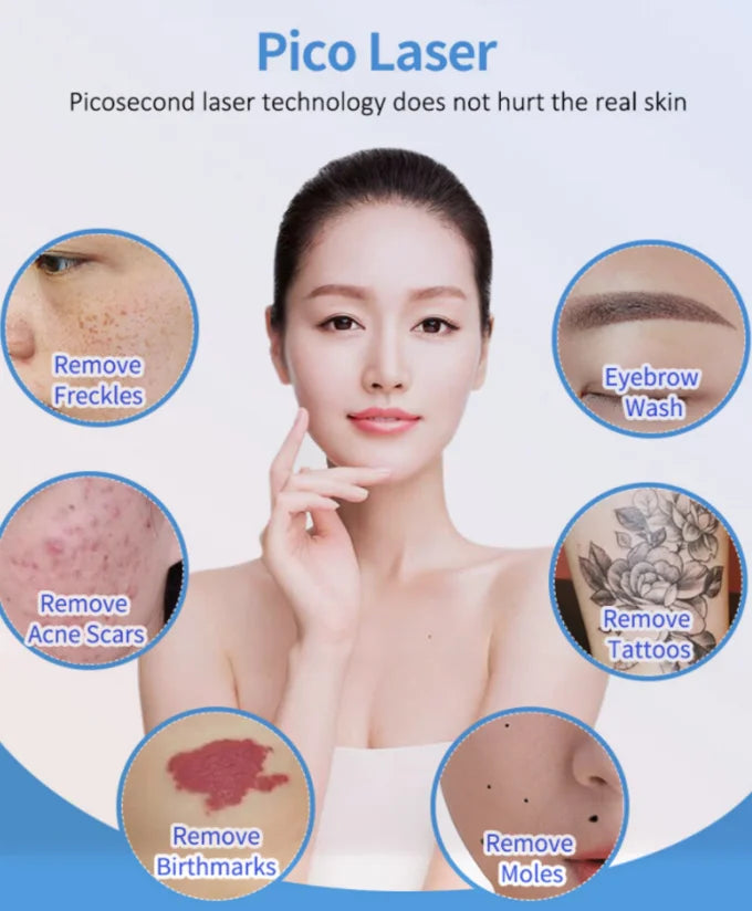 Professional Picosecond Laser Tattoo and Skin Rejuvenation Machine - 17